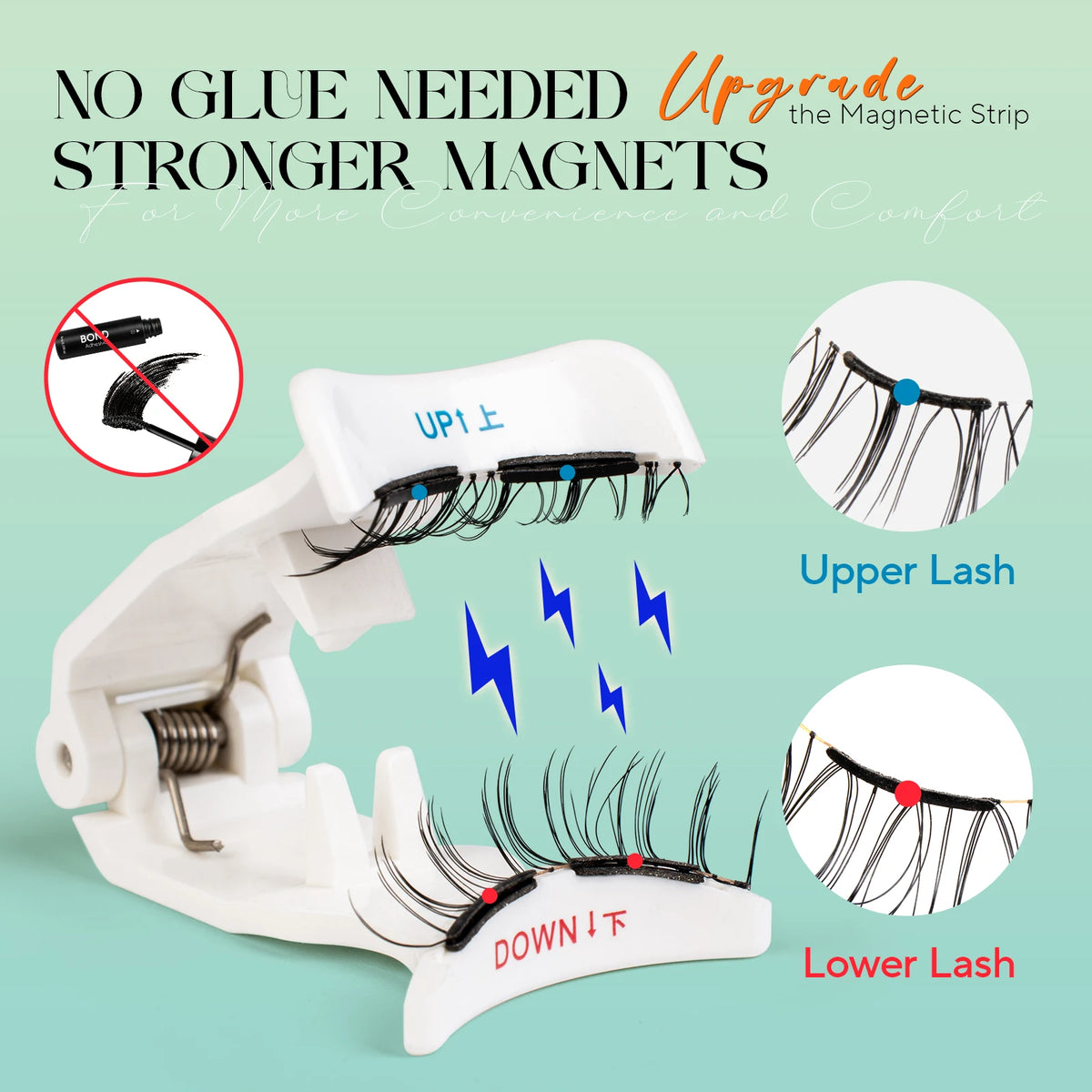 Cils magnétiques