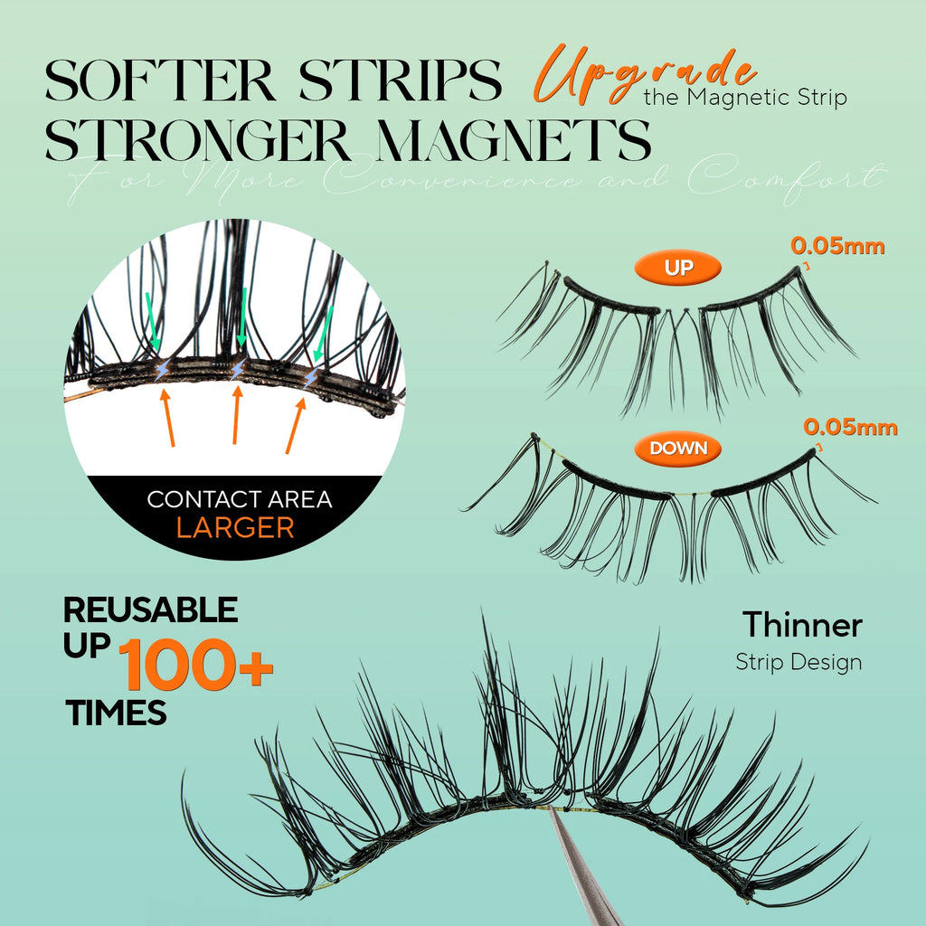 Cils magnétiques