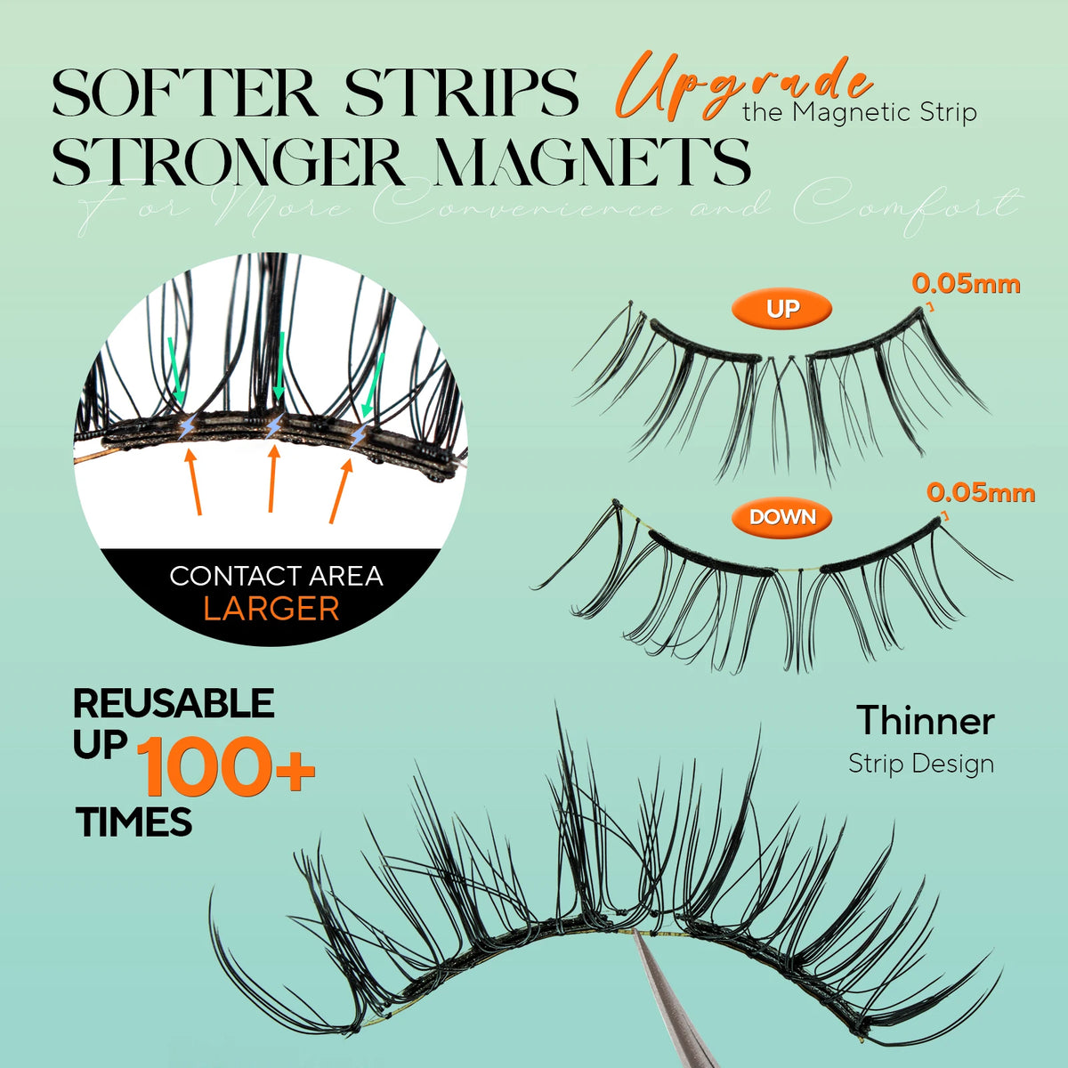 Cils magnétiques